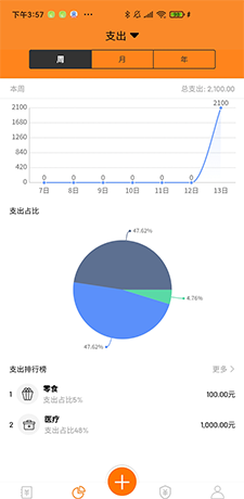 李子记账