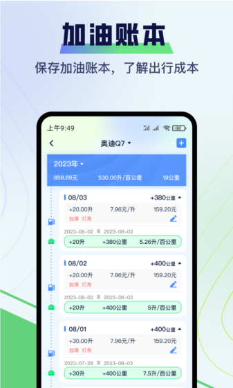哈利油耗