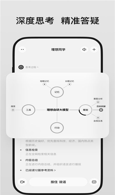 理想同学