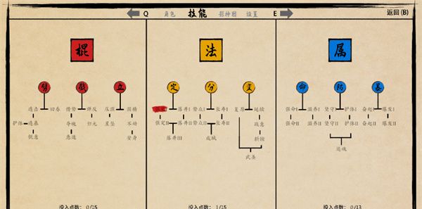 黑神话之义薄云天